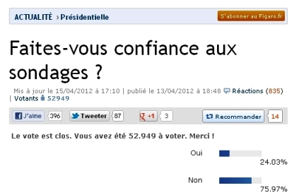 Figaro_sur_les_sondages_1.jpg?1454399587
